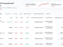 Why DeFi Post-Crash is 2025's Biggest Opportunity - DeFi Deep Dive
